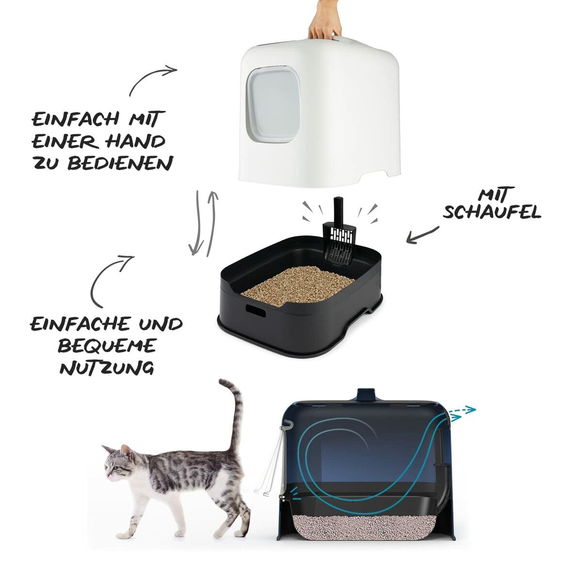 Rotho Haustier-Produkte, Katzen Katzentoilette Rotho Biala Weiß Kunststoff